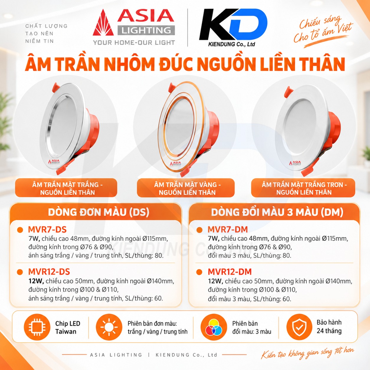 KD_ChatGPT Image 16_01_32 22 thg 9, 2026