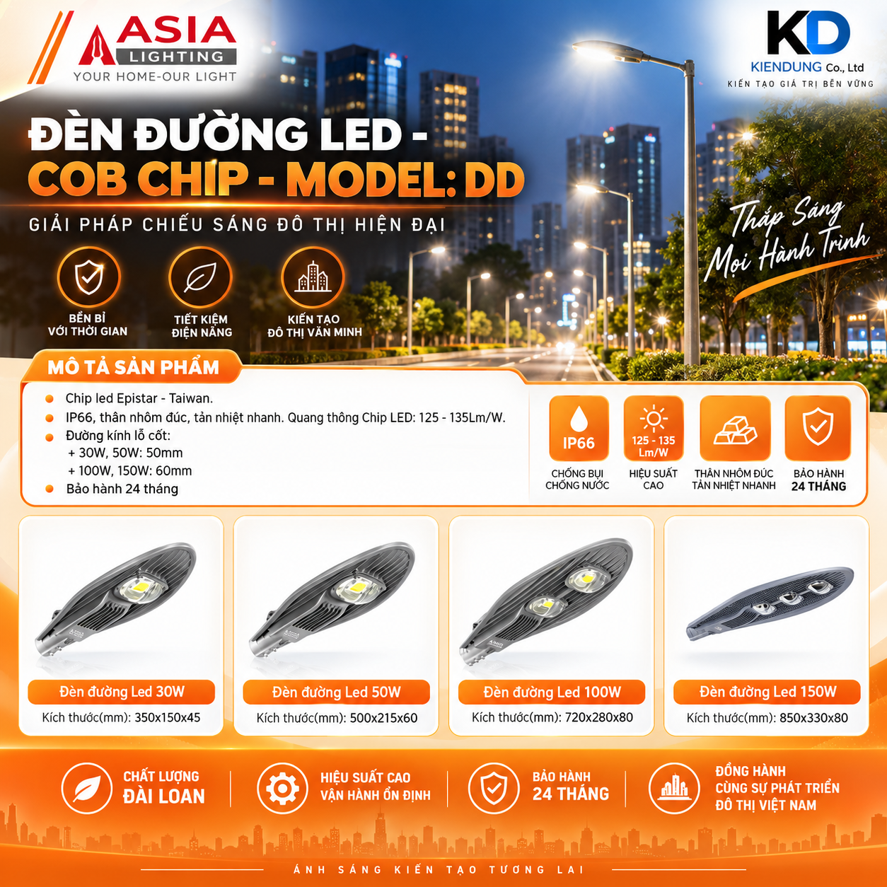 ChatGPT Image 15_43_13 19 thg 9, 2026 (1)