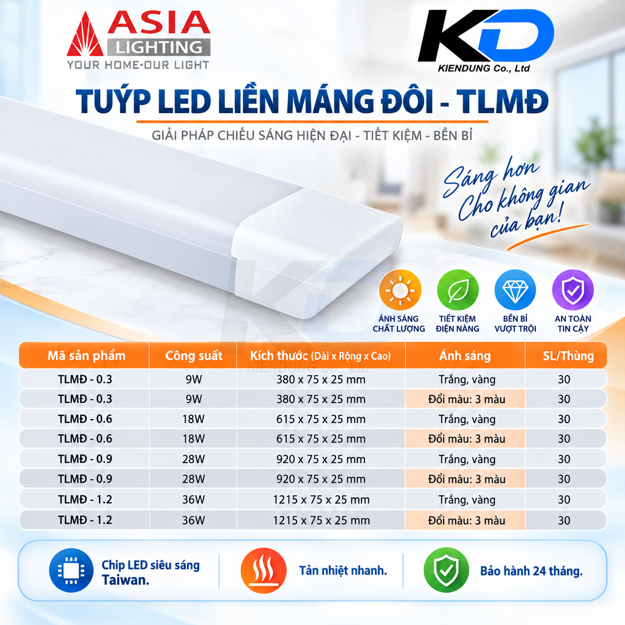 KD_ChatGPT Image 22_19_23 22 thg 9, 2026 (3)