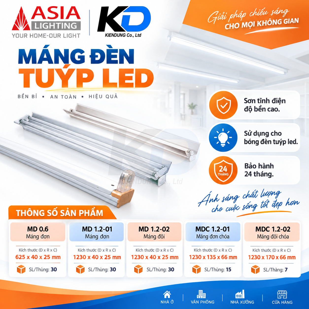 KD_ChatGPT Image 22_19_28 22 thg 9, 2026 (10)